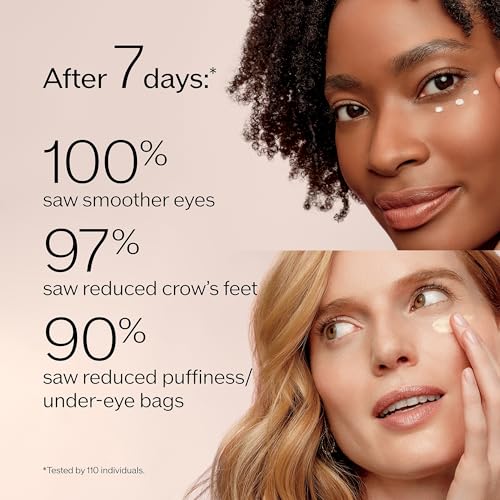 Shiseido Benefiance Wrinkle Smoothing Eye Cream - 15 mL Visibly Improves Five Types of Wrinkles Dark Circles & Puffiness 48-HR Hydration All Skin Non-Comedogenic - Image 4