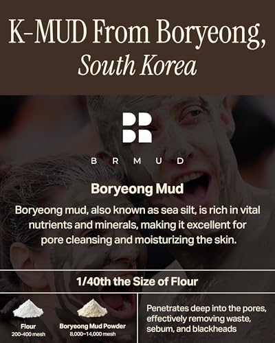 Cardi B Cleanser Recovery Mud Pack to Foam Facial Cleanser | 2-in-1 Hydrating Korean Foaming Cleanser Face Wash for Pore Reduction, Sebum Control & Makeup Cleansing | Clay Mask (3.72 fl oz) - Image 4