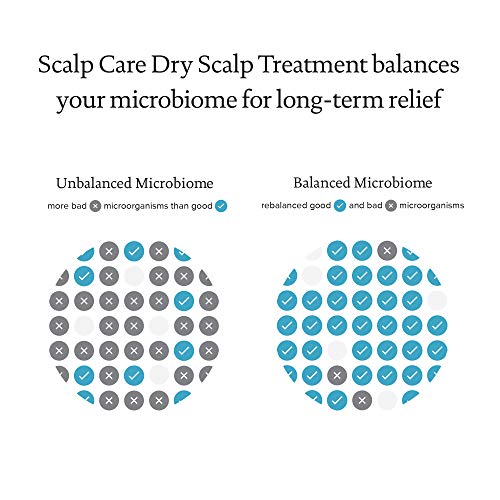 Living proof Scalp Care Dry Scalp Treatment - Image 4