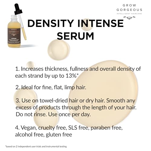 Grow Gorgeous Density Serum Intense - Vegan Hair Serum with Caffeine, Red Clover and Peptides for Thinning Hair and Hair Loss. Cruelty Free Hair Growth Serum - Image 2