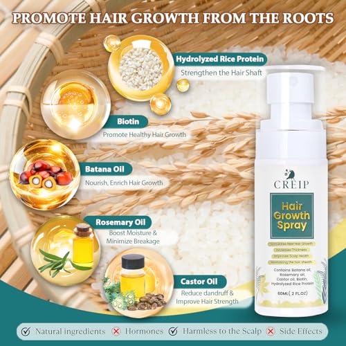 Natural Hair Growth Oil Spray: Batana Rosemary Serum Biotin Caffeine Scalp Care Treatment - Thinning Hair Regrowth Thickening for Women Men 2 FL OZ - Image 2