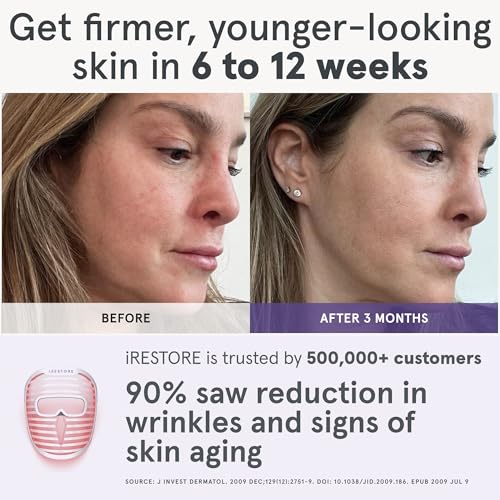 iRestore LED Face Mask Light Therapy | Blue, Infrared & Red Light Therapy for Face | Illumina Skincare Device Facemask - Youthful Radiant Skin with Reduced Wrinkles, Fine Lines | Contour | 360 LEDs - Image 2