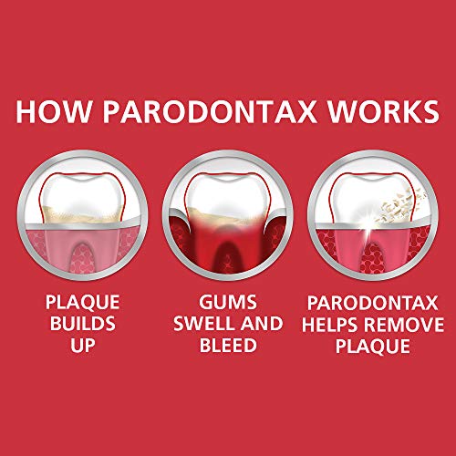 Parodontax Teeth Whitening Toothpaste To Help Bleeding Gums, Gum Toothpaste For Gum Health, 3.4 Oz x 3 - Image 5