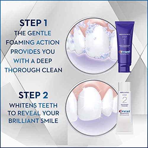 Crest 3D White Brilliance 2 Step Kit, Crest 3D White Toothpaste, Deep Clean Toothpaste (4oz) + Teeth Whitening Gel (2.3oz) - Image 6