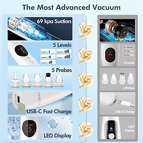 Blackhead Remover Pore Vacuum, Upgraded Black Head Remover for Face, Electric Acne Comedone Whitehead Extractor Tools-5 Suction Power, 5 Probes, USB Rechargeable Pimple Popper Tool Kit - Image 3