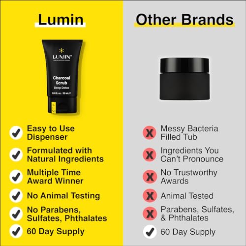 Lumin - Charcoal Scrub Deep Detox for Men - Face Cleanser for Men, Pre Shave Scrub, A charcoal face exfoliator that refreshes & rejuvenates the skin, Suitable for all skin types, 30ml, 1-Pack - Image 7