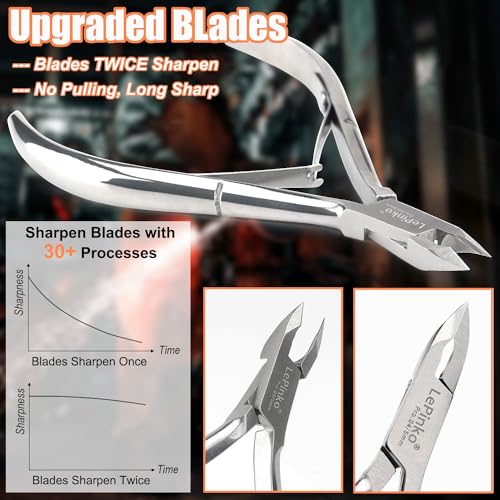 LePinko 4 Packs Upgraded Cuticle Trimmer kit, Sharp Dead Skin Clipper, Labor-saving Cuticula Remover for Fingernail Toenail, Manicure Pedicure Tool for Women Men, 5mm Jaw - Image 3