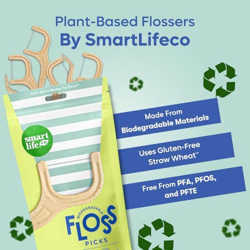 SMARTLIFECO Biodegradable Dental Floss Picks - Plant Based Handle, Thin Thread Tooth Flossers for Adults & Kids, Eco Friendly Toothpick Soft on Gum & Teeth, Compostable Zero Waste Vegan, 100 Mint - Image 3
