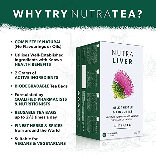 NUTRALIVER - Detox Tea for Liver Cleansing and Support - With Milk Thistle, Turmeric & Fennel - 20 Tea Bags - Herbal Tea by Nutra Tea - Image 3