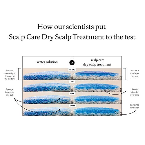 Living proof Scalp Care Dry Scalp Treatment - Image 3