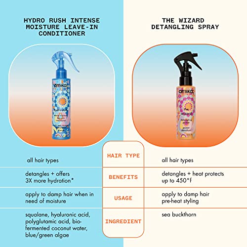 amika Hydro Rush Intense Moisture Leave-In Conditioner with Hyaluronic Acid, 200 ml - Image 6