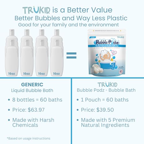 TruKid Bubble Podz Bubble Bath for Baby & Kids, Gentle Refreshing Bath Bomb for Sensitive Skin, pH Balance 7 for Eye Sensitivity, Natural Moisturizers and Ingredients, Vanilla (60 Podz) - Image 3