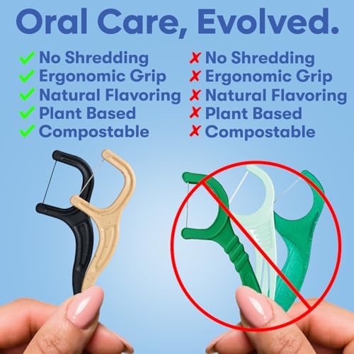 SMARTLIFECO Biodegradable Dental Floss Picks - Plant Based Handle, Thin Thread Tooth Flossers for Adults & Kids, Eco Friendly Toothpick Soft on Gum & Teeth, Compostable Zero Waste Vegan, 100 Mint - Image 7