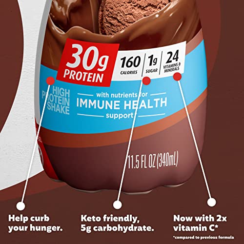 Premier Protein Shake, Chocolate, 30g Protein 1g Sugar 24 Vitamins Minerals Nutrients to Support Immune Health, 11.5 fl oz (Pack of 12) - Image 2