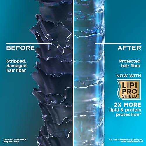 OGX Nourishing + Coconut Milk Shampoo, Hydrating & Restoring Shampoo Moisturizes for Soft Hair After the First Use, Paraben-Free, Sulfate-Free Surfactants, 25.4 fl. oz - Image 6
