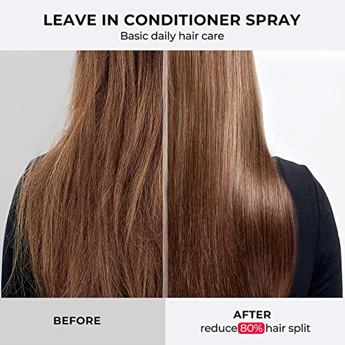 TYMO Heat Protectant Spray for Hair with Argan Oil for Styling Tools, Heat Protection Spray to Smooth & Hydrate, Natural Clean Formulation, Multi-benefit Treatment, Lightweight for All Hair Types - Image 5