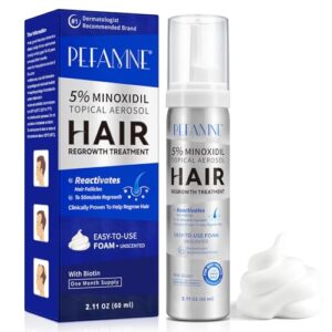 5% Minoxidil Hair Growth Foam for Men and Women - Beard Growth, Scalp Hair Loss Treatment, Increases Hair Thickness and Volume
