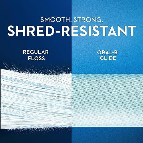 Oral B Glide Dental Floss Picks, Complete With Scope Outlast, Mint, 75 Count, Pack Of 6 - Image 4