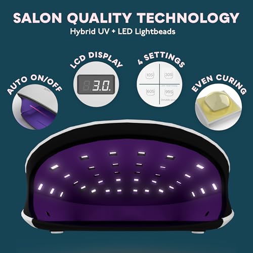 SUNUV SUN4 48W UV LED Nail Lamp, UV Light for Nails, LED UV Lamp for Gel Nails with 4 Timer Settings, Nail Dryer for Gel Polish for Home Salon Black - Image 2