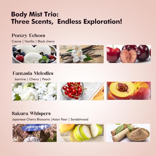 Body Spray for Women, Body Fragrance Mist Gift Set, 3-Pack, Each 60ml/2.1 FlOz, Travel Size Three Scents, Womens Body Spray - Image 7