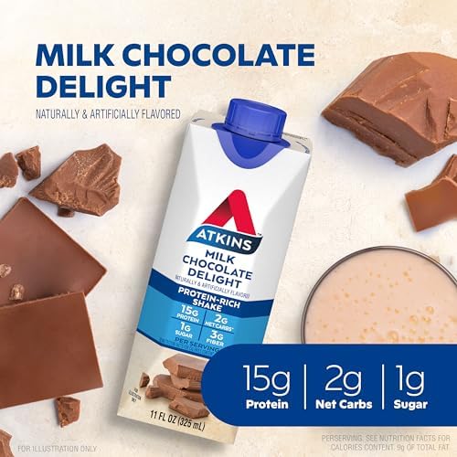 Atkins Milk Chocolate Delight Protein Shake, 15g Protein, Low Glycemic, 2g Net Carb, 1g Sugar, Keto Friendly, 12 Count - Image 2