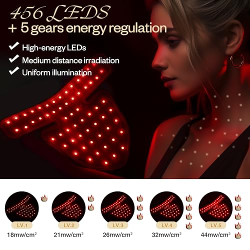 Red Light Therapy for Face Set, Led Mask Light Therapy for Face & Neck, Near-infrared Light 850nm and Red Light 630nm, 5 Gears Energy Adjustment, Black - Image 4