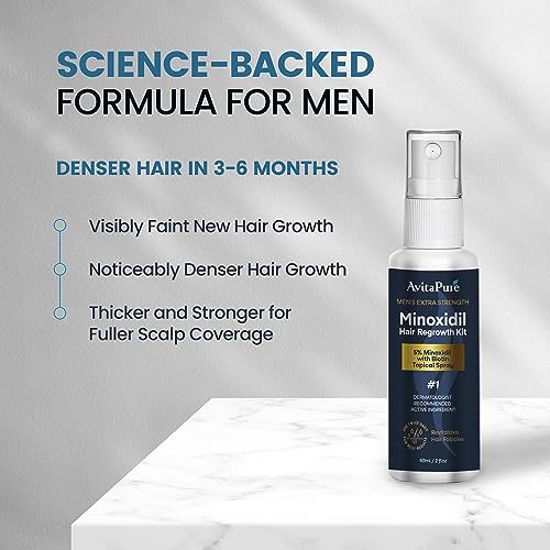 5% Minoxidil Hair Growth Serum for Men - Extra Strength Treatment to Combat Hair Loss and Thinning (2 Pack) - Image 2