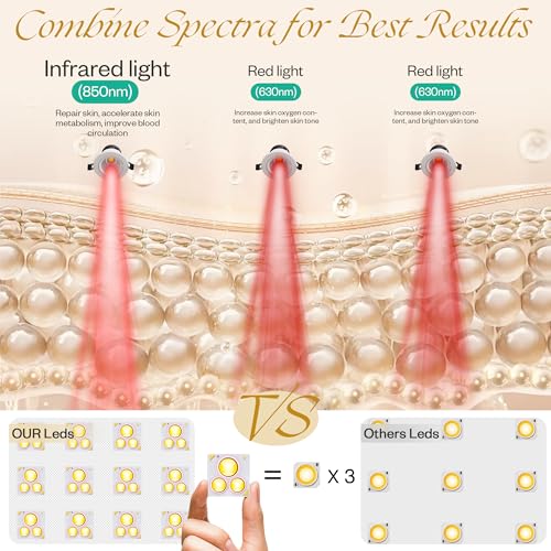 Red Light Therapy for Face Set, Led Mask Light Therapy for Face & Neck, Near-infrared Light 850nm and Red Light 630nm, 5 Gears Energy Adjustment, Black - Image 5