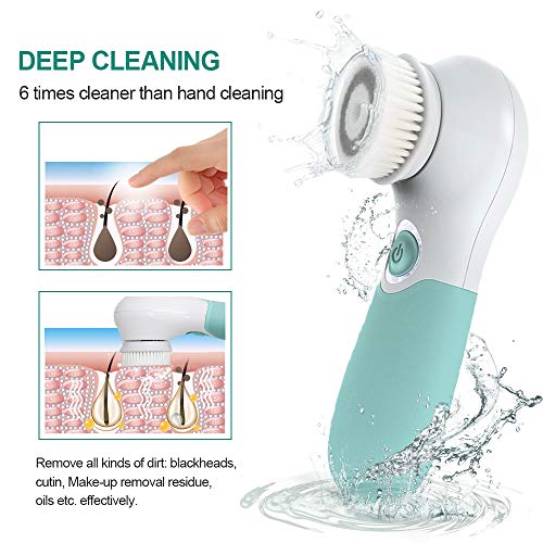 Facial Cleansing Brush Electric Facial Exfoliating Massage Brush with 3 Cleanser Heads and 2 Speeds Adjustable for Deep Cleaning, Removing Blackhead, Face Massaging - Image 3
