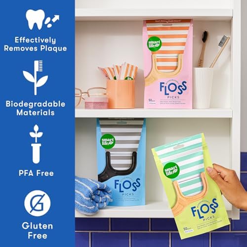 SMARTLIFECO Biodegradable Dental Floss Picks - Plant Based Handle, Thin Thread Tooth Flossers for Adults & Kids, Eco Friendly Toothpick Soft on Gum & Teeth, Compostable Zero Waste Vegan, 100 Mint - Image 9