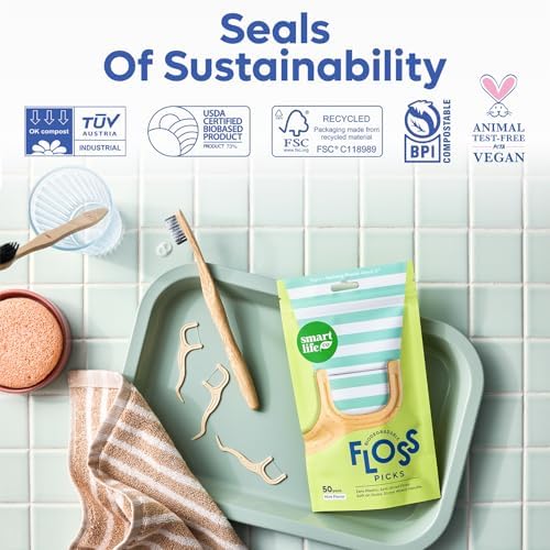 SMARTLIFECO Biodegradable Dental Floss Picks - Plant Based Handle, Thin Thread Tooth Flossers for Adults & Kids, Eco Friendly Toothpick Soft on Gum & Teeth, Compostable Zero Waste Vegan, 100 Mint - Image 8