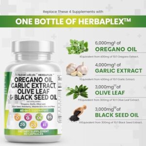 Clean Nutraceuticals Oregano Oil 6000mg Garlic Extract 4000mg Olive Leaf 3000mg Black Seed Oil 3000mg – Immune Support & Digestive Health Supplement for Women and Men with Vitamin D3 & Zinc – 60 Caps