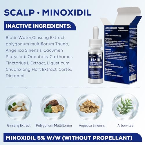 5% Minoxidil for Men's & Women's Hair Growth, Beard Growth, Regrowth Treatment, Combats Thinning Hair & Hereditary Hair Loss - Image 4