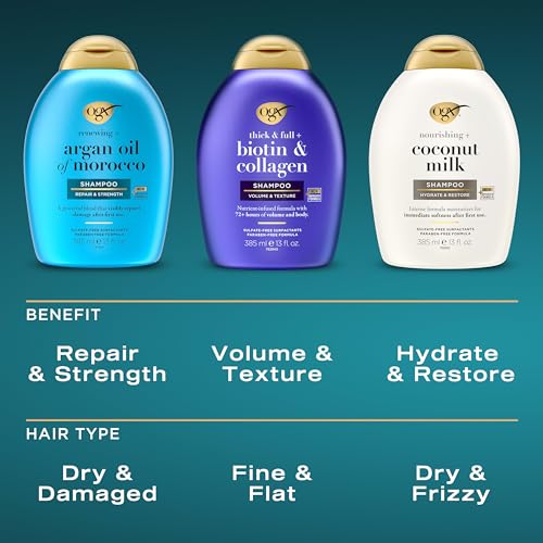 OGX Nourishing + Coconut Milk Shampoo, Hydrating & Restoring Shampoo Moisturizes for Soft Hair After the First Use, Paraben-Free, Sulfate-Free Surfactants, 25.4 fl. oz - Image 7