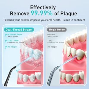 COSLUS Water Dental Flosser Teeth Pick: Portable Cordless Oral Irrigator 300ML Rechargeable Travel Irrigation Cleaner IPX7 Waterproof Electric Flossing Machine for Teeth Cleaning F5020E