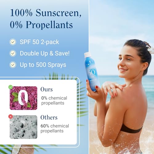 Florida Glow SPF 50 Sunscreen Spray- Hawaii 104 Reef Act & Florida Keys Compliant Broad Spectrum Water Resistant Sport Sun screen - Child Friendly PABA Free & Oxybenzone Free (5.5 Fl Oz 2-pack) - Image 2