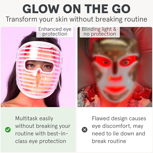 iRestore LED Face Mask Light Therapy | Blue, Infrared & Red Light Therapy for Face | Illumina Skincare Device Facemask - Youthful Radiant Skin with Reduced Wrinkles, Fine Lines | Contour | 360 LEDs - Image 3