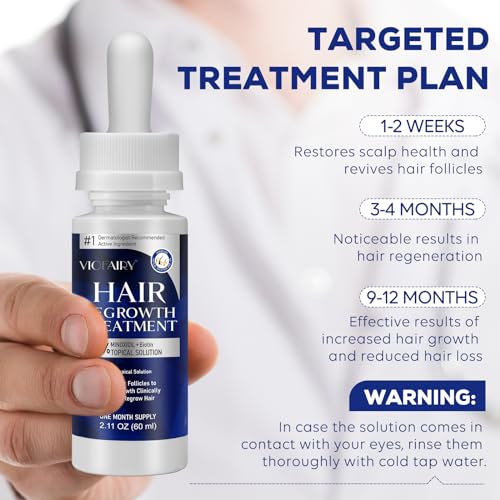 5% Minoxidil for Men's & Women's Hair Growth, Beard Growth, Regrowth Treatment, Combats Thinning Hair & Hereditary Hair Loss - Image 6
