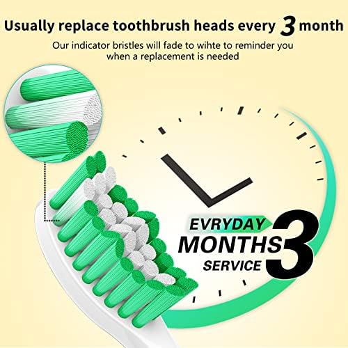 Aoremon Replacement Toothbrush Heads for Philips Sonicare E-Series Essence HX7022/66 and other Screw-on Electric Toothbrush Model, 6 Pack - Image 6