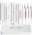 Blackhead Remover Tools, 2024 Latest 16 PCS Pimple Popper Tool Kit, Acne Blackhead Tools for Blemish, 410 Premium Professional Stainless Acne Pimple Extractor Tool with Metal Box